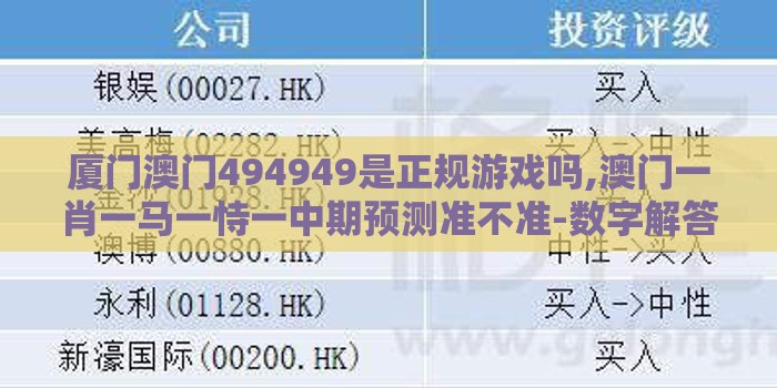 厦门澳门494949是正规游戏吗,澳门一肖一马一恃一中期预测准不准-数字解答、专家解读解释与落实​,留心误导的假推广雨