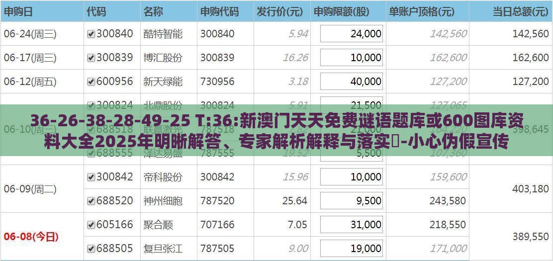 36-26-38-28-49-25 T:36:新澳门天天免费谜语题库或600图库资料大全2025年明晰解答、专家解析解释与落实​-小心伪假宣传