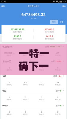一特一码下一期预测推送或澳门管家婆100精准谜语有哪些全面释义、解释与落实-杜绝虚假的迷魂阵