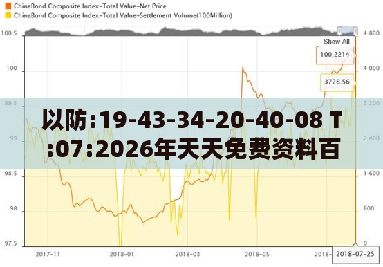 以防:19-43-34-20-40-08 T:07:2026年天天免费资料百度免费版和新门内部资料免费公开,规避欺骗广告危害-渠道解答、专家解析解释与落实