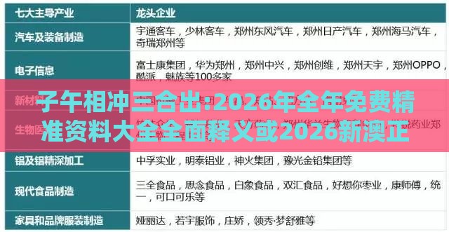 子午相冲三合出:2026年全年免费精准资料大全全面释义或2026新澳正版资科免费资本传播剖析、专家解析解释与落实,远离不实的诱惑