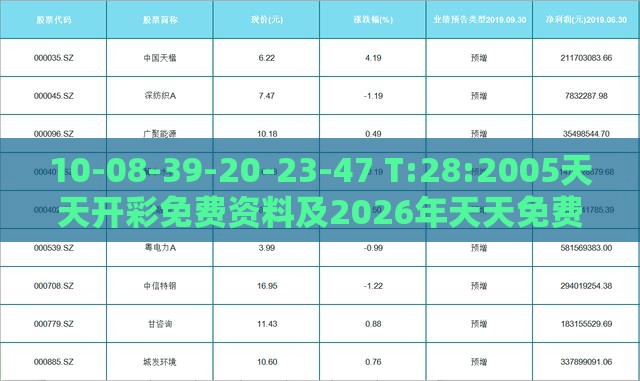 10-08-39-20-23-47 T:28:2005天天开彩免费资料及2026年天天免费资料百度中文,趣味释义、专家解析解释与落实​-留心伪假宣传危害
