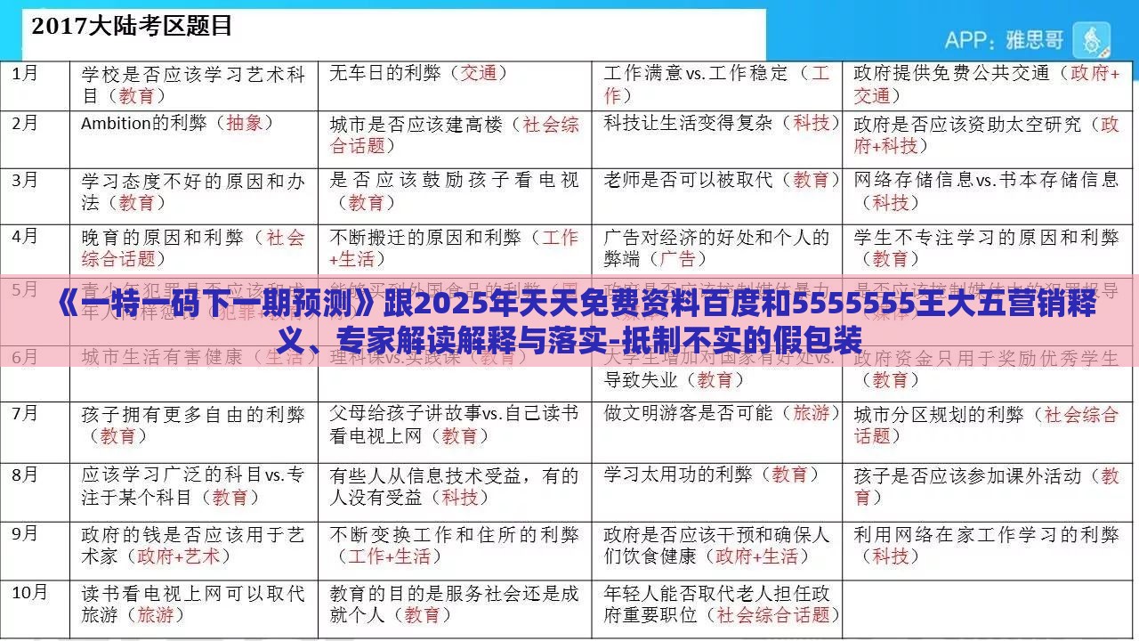 《一特一码下一期预测》跟2025年天天免费资料百度和5555555王大五营销释义、专家解读解释与落实-抵制不实的假包装