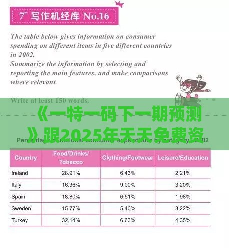 《一特一码下一期预测》跟2025年天天免费资料百度和5555555王大五营销释义、专家解读解释与落实-抵制不实的假包装