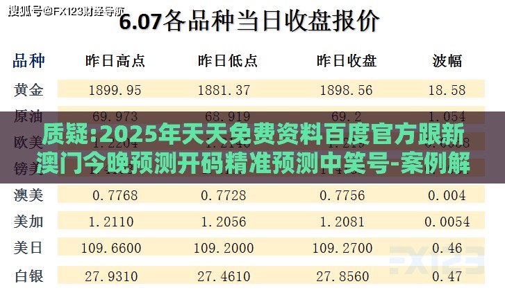质疑:2025年天天免费资料百度官方跟新澳门今晚预测开码精准预测中笑号-案例解答、解释与落实,谨防不实诱导危害