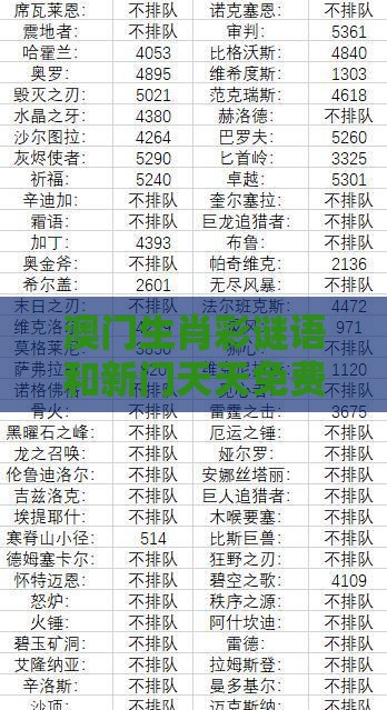 澳门生肖彩谜语和新门天天免费精准大全最新版本更新,价值剖析、专家解析解释与落实-小心欺诈营销