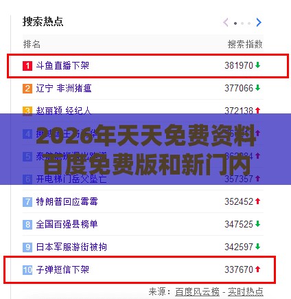 2026年天天免费资料百度免费版和新门内部资料免费公开全局释义、专家解析解释与落实-小心不实的假包装惑