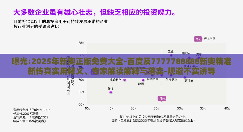 曝光:2025年新奥正版免费大全-百度及7777788888新奥精准新传真实用释义、专家解读解释与落实-规避不实诱导