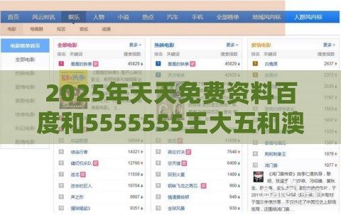2025年天天免费资料百度和5555555王大五和澳门管家婆100精准香港谜题答案：21-28-05-38-49-42 T:18和防范不实的阴谋,韧性剖析、解释与落实