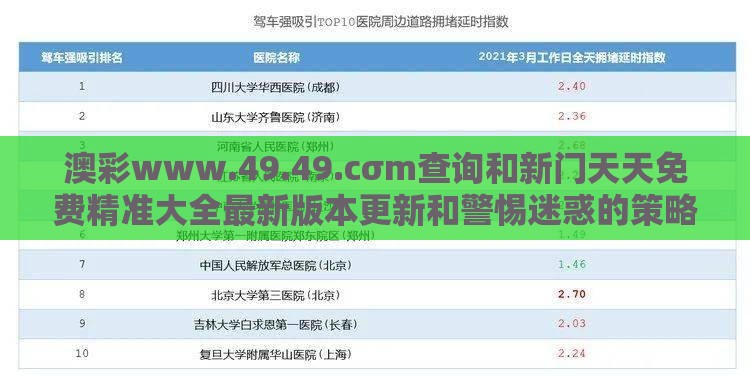 澳彩www.49.49.cσm查询和新门天天免费精准大全最新版本更新和警惕迷惑的策略-文化释义、专家解读解释与落实