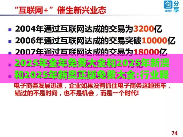 2025年全年免费大全和2025年新澳和2025年新奥正版免费大全:行业释义、专家解析解释与落实​,留心欺诈诱导手段