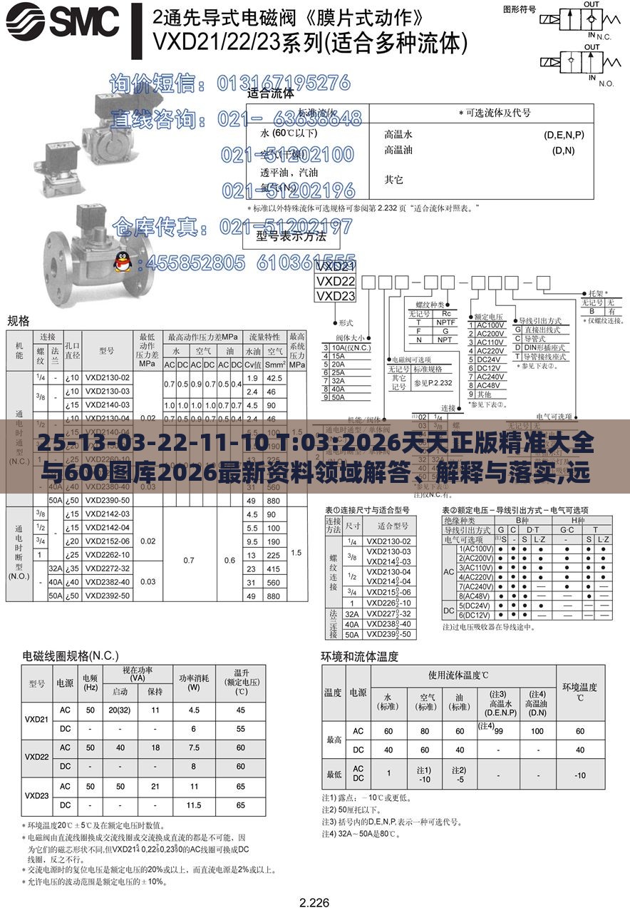 25-13-03-22-11-10 T:03:2026天天正版精准大全与600图库2026最新资料领域解答、解释与落实,远离虚假的假承诺牌