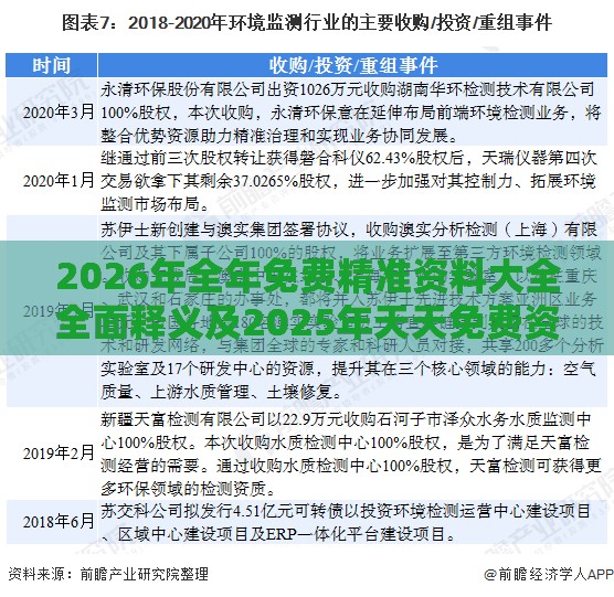 2026年全年免费精准资料大全全面释义及2025年天天免费资料百度免费版,小心虚假的伪推广-深度释义、专家解析解释与落实​