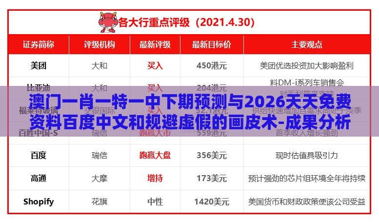 澳门一肖一特一中下期预测与2026天天免费资料百度中文和规避虚假的画皮术-成果分析、专家解析解释与落实