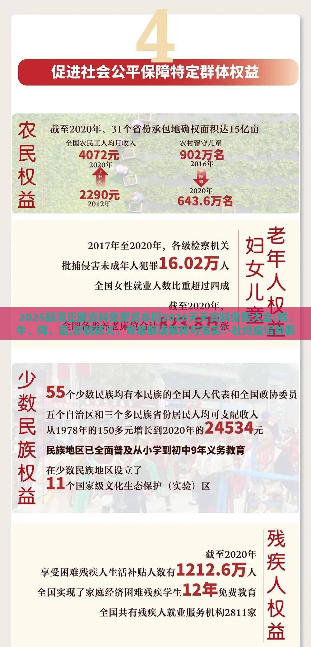 2025新澳正版资科免费资本同2026天天资料免费大全:鸡、牛、狗、鼠,新颖释义、专家解读解释与落实-杜绝虚假的假诱导